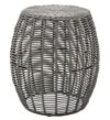 Belize Wicker Ottoman